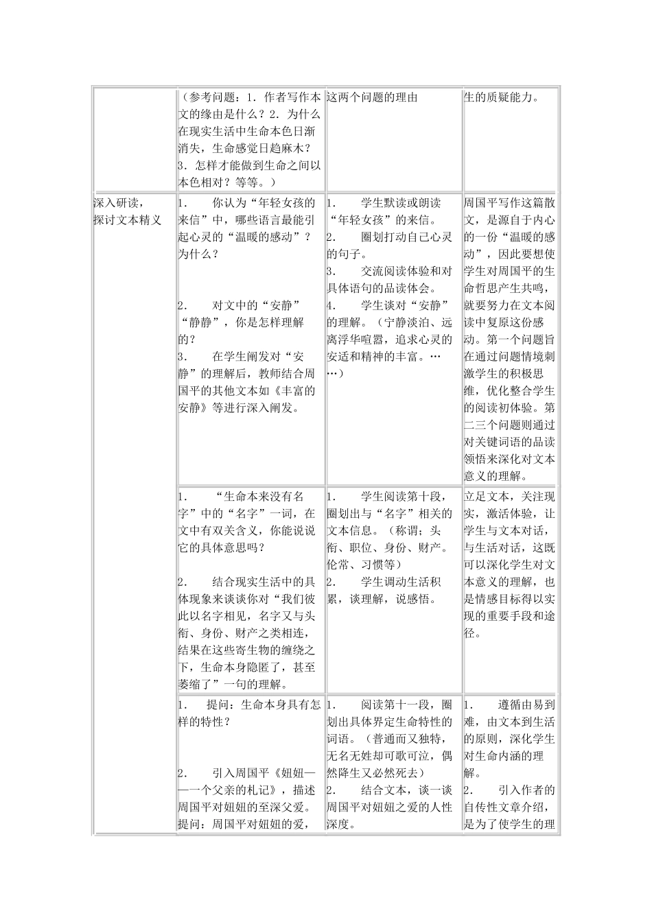 2011年高中语文 1.3《生命本来没有名字》教案 华东师大版_第2页