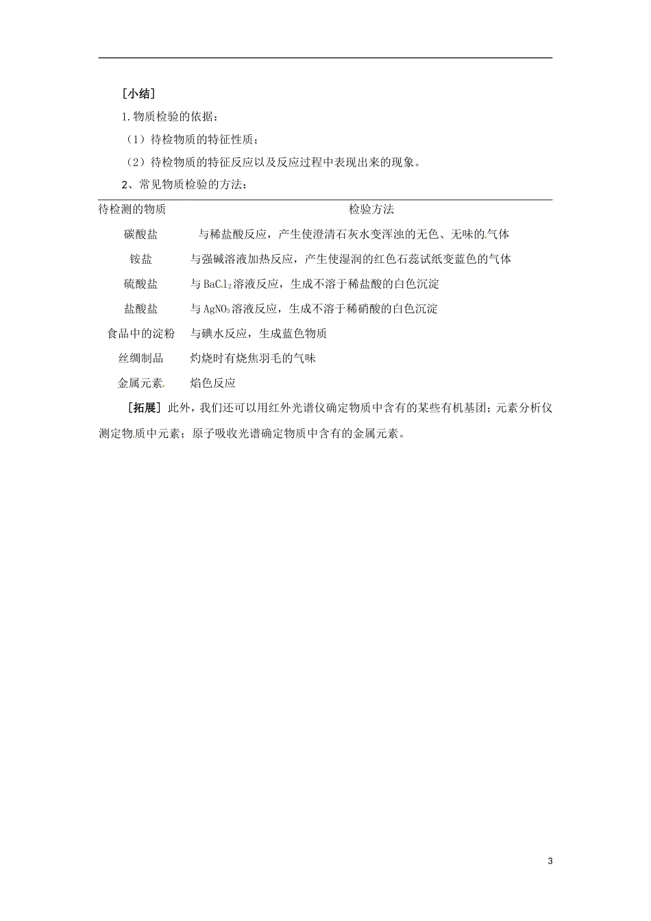 浙江省义乌市第三中学高中化学 第2单元 课时2常见物质的检验教学设计 新人教版必修1_第3页