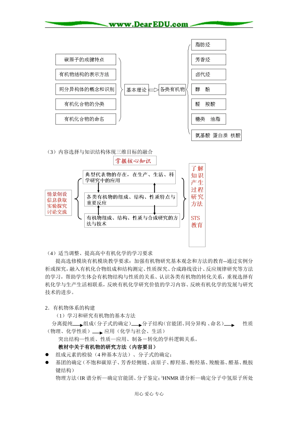 1苏教版选修B5有机化学基础解读WJM_第3页