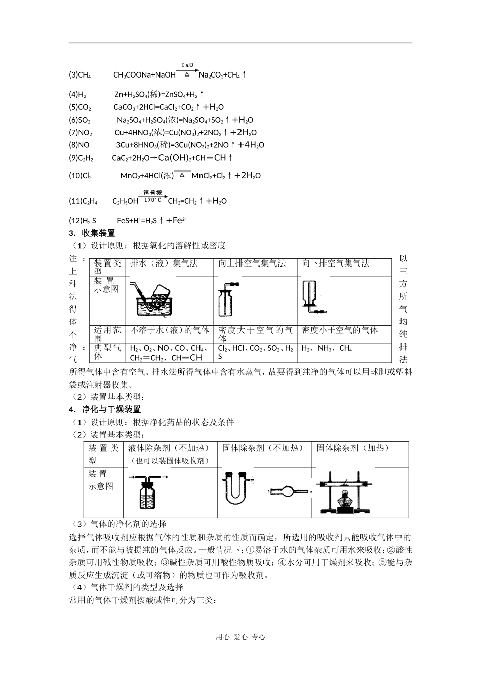 2010届高三化学高考二轮复习教案：第43讲 实验方案的设计和气体的制备_第2页