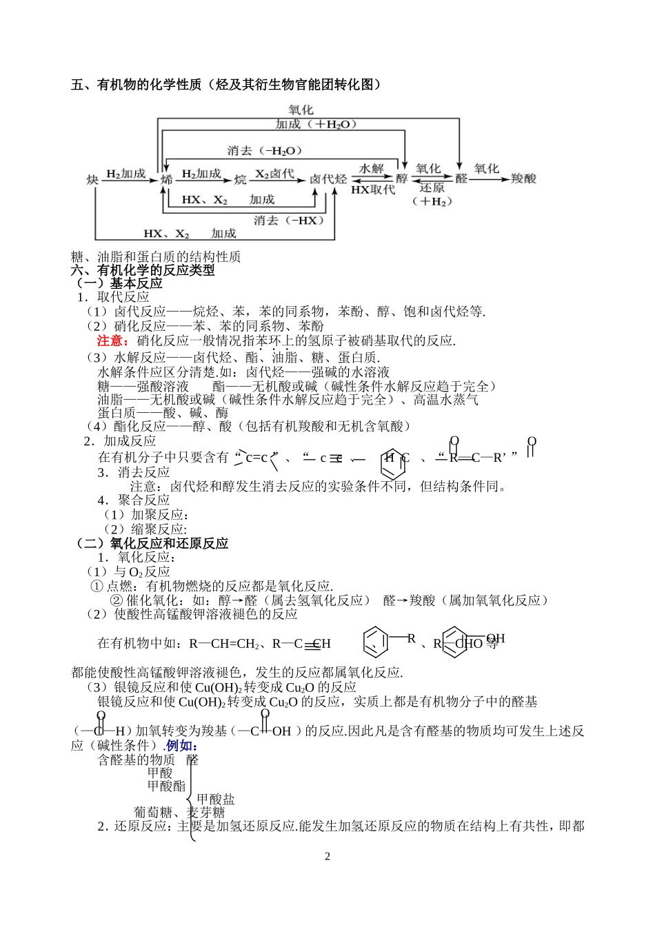 1选修五课本复习提纲（简单）_第2页