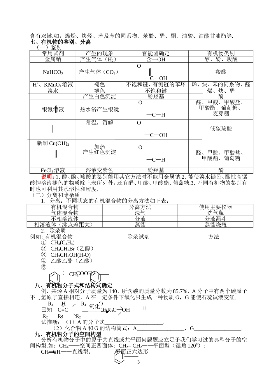1选修五课本复习提纲（简单）_第3页