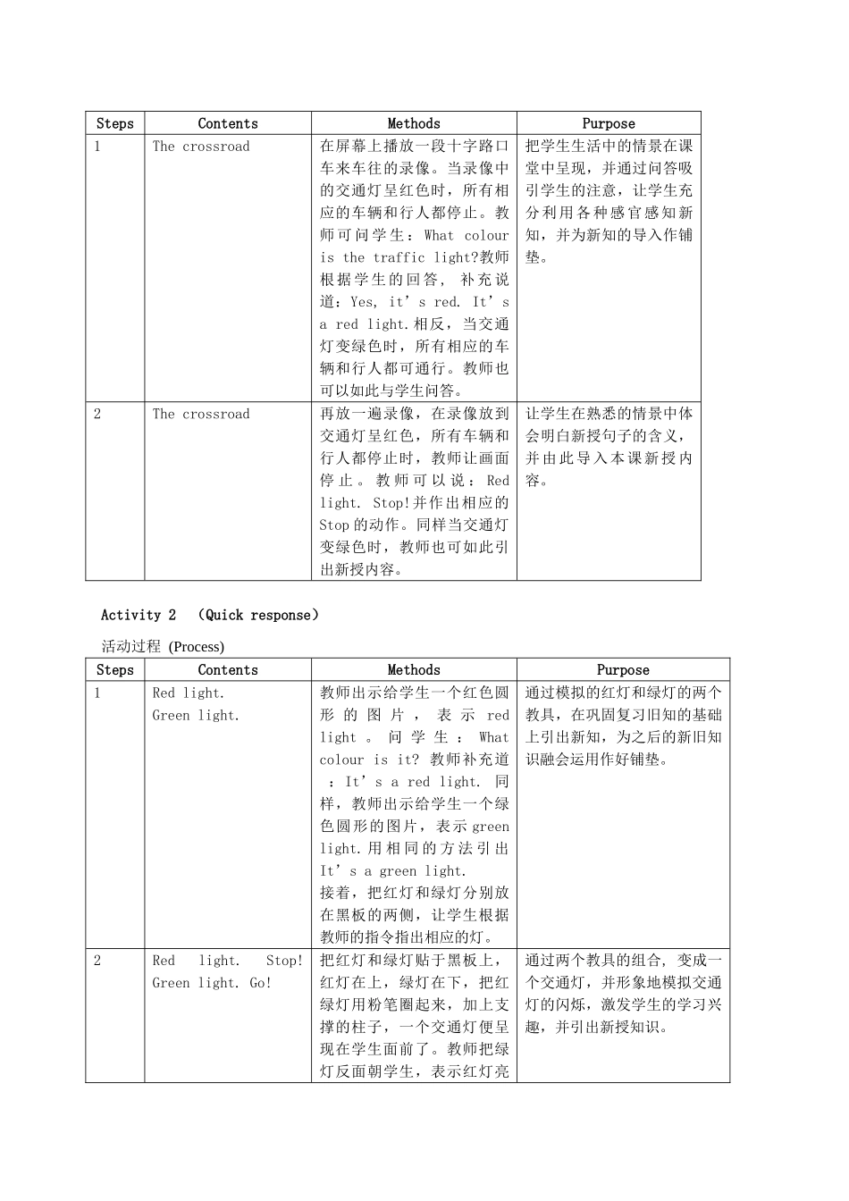 二年级英语上册 Unit5 Crossing the road1-3教案 沪教牛津版_第3页