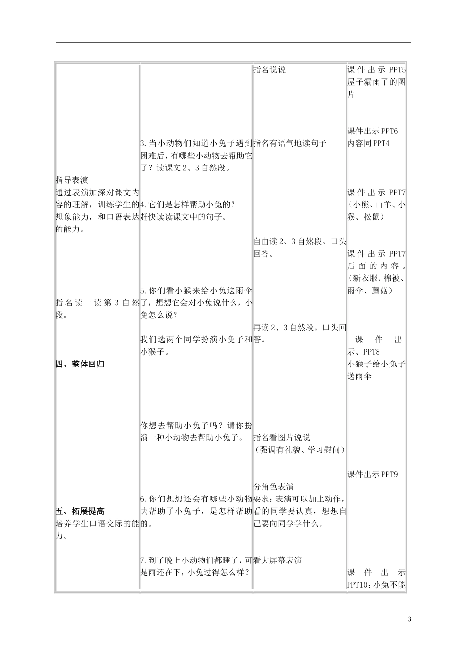 一年级语文下册 房顶上的大蘑菇教案 北京版_第3页