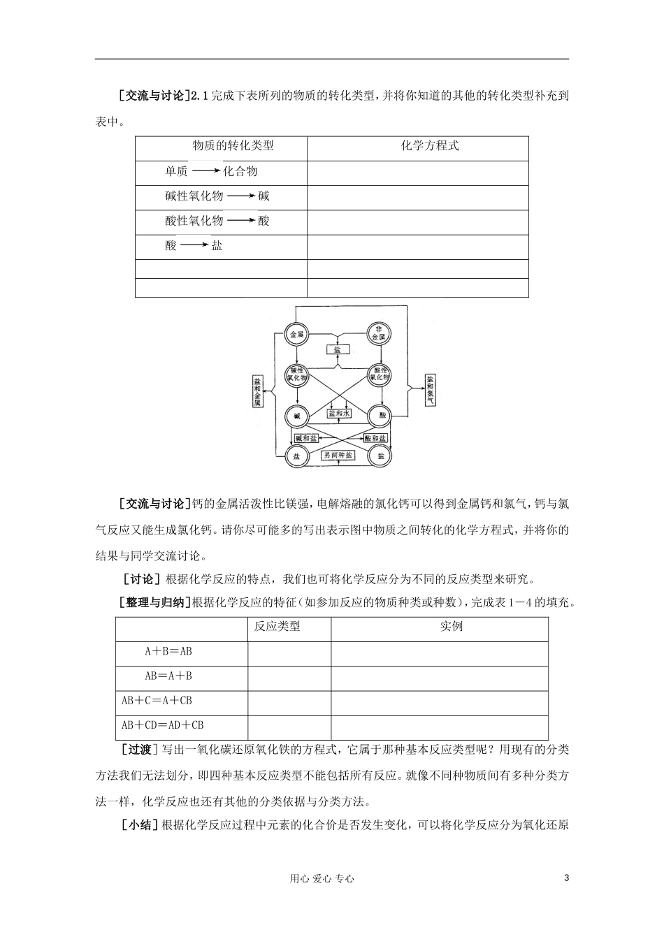 2011年高中化学 1.1《丰富多彩的化学物质》教案 苏教版必修1_第3页