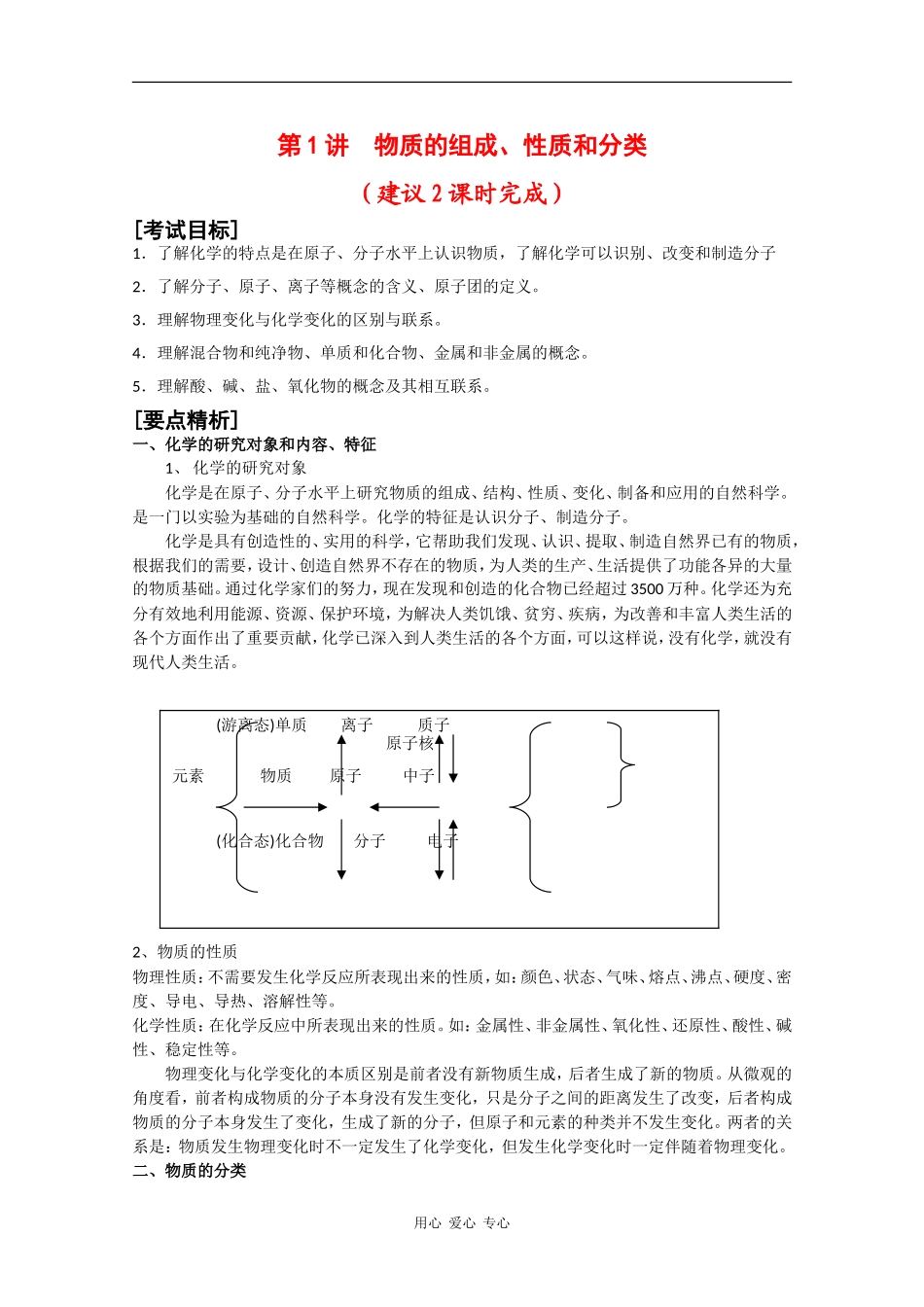 2010届高三化学高考二轮复习教案：第1讲 物质的组成、性质和分类_第1页