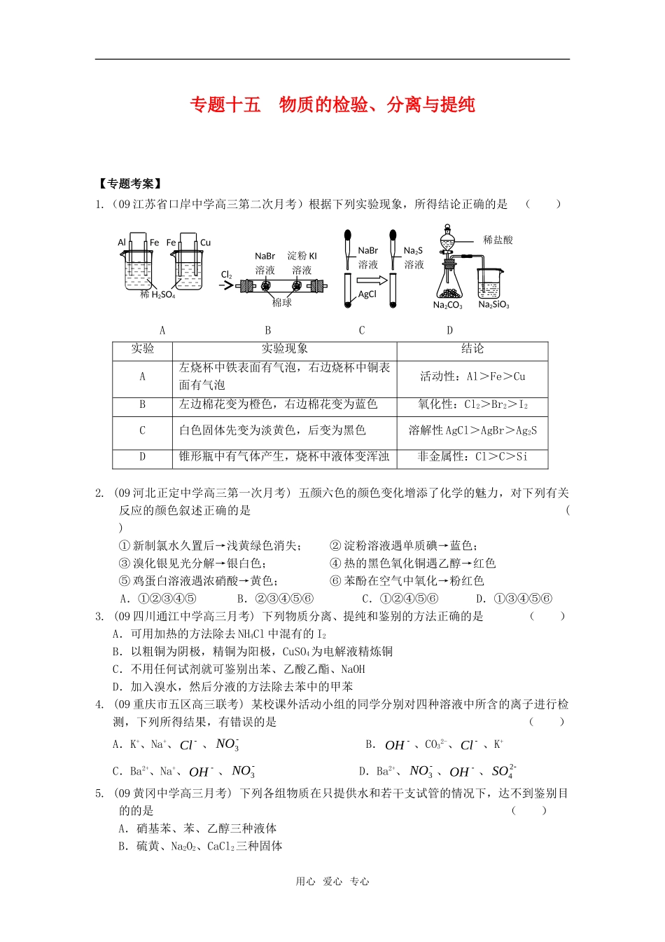 2010高中化学高考二轮复习考案：15专题十五《物质的检验、分离与提纯》全国通用_第1页