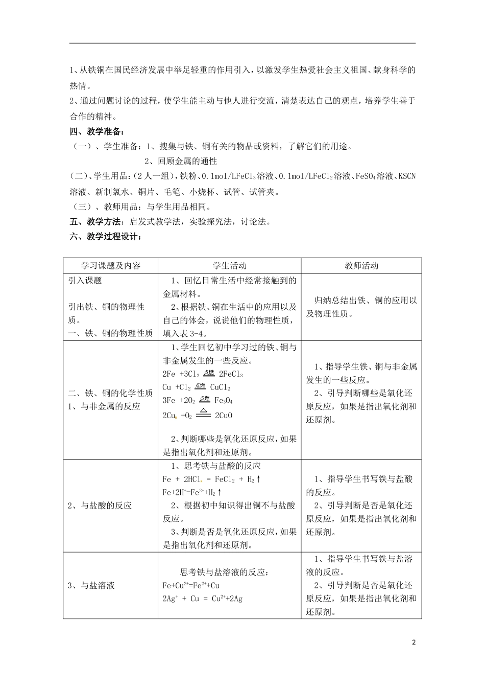 2013-2014学年高中化学 3.2.2 铁、铜及化合物的应用 说课稿 苏教版必修1_第2页