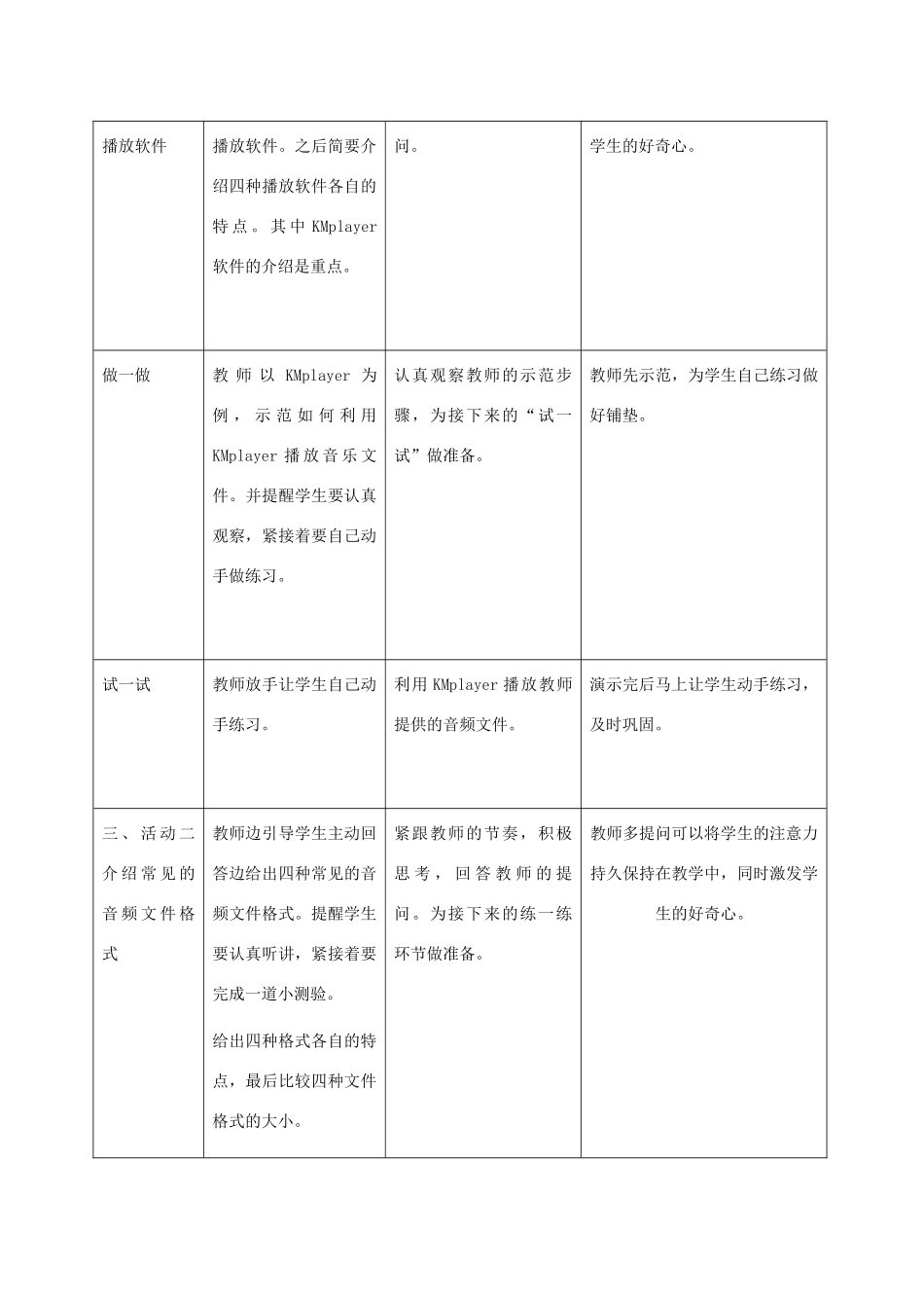 六年级信息技术上册 第二课 声音媒体教案 闽教版_第2页