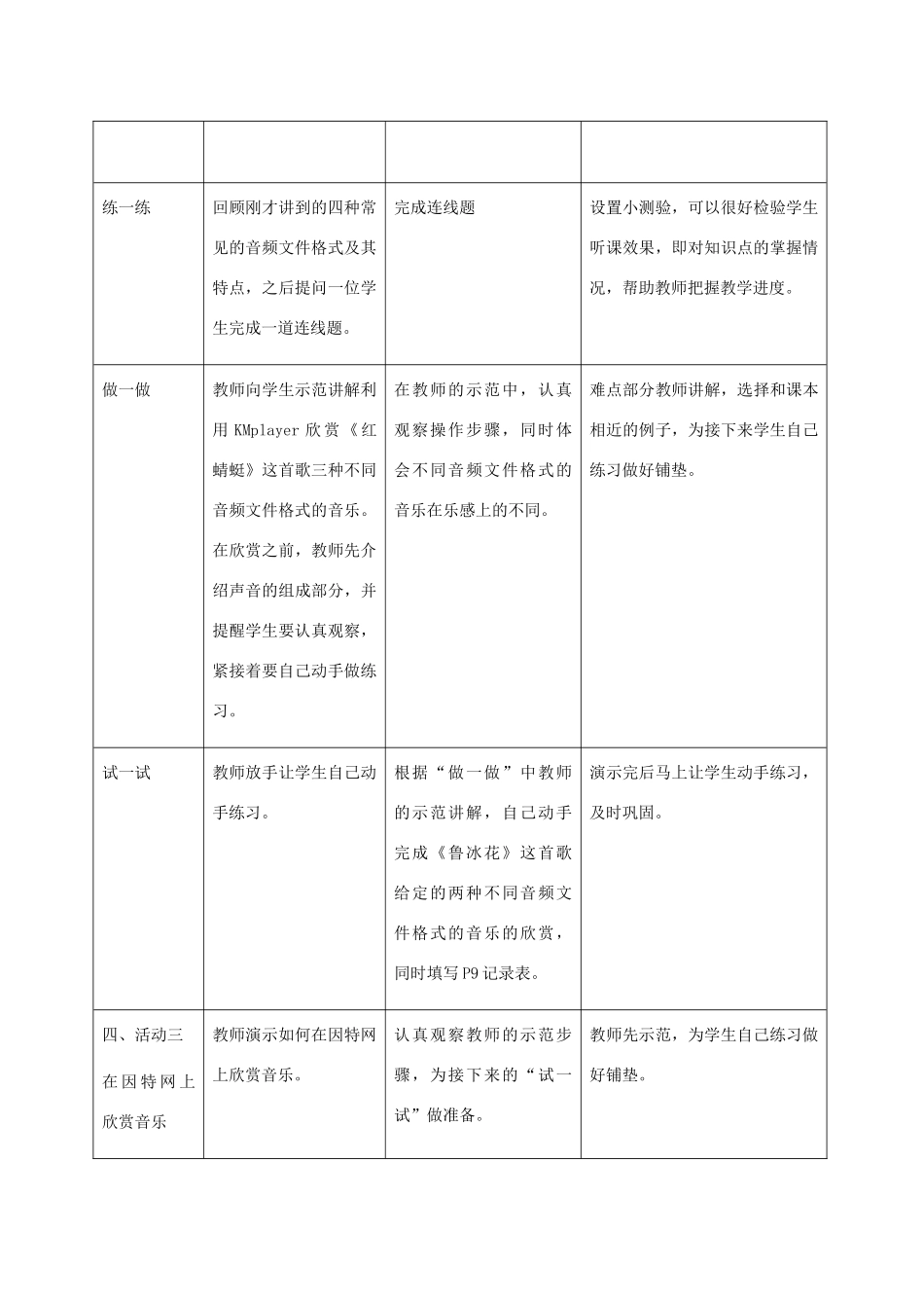 六年级信息技术上册 第二课 声音媒体教案 闽教版_第3页