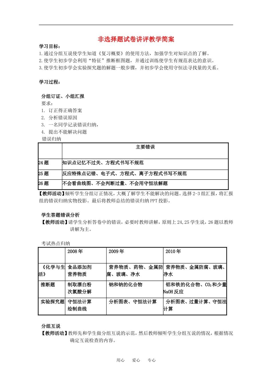 2011江苏省南京高二化学业水平测试模拟试卷 非选择题试卷讲评教学简案_第1页