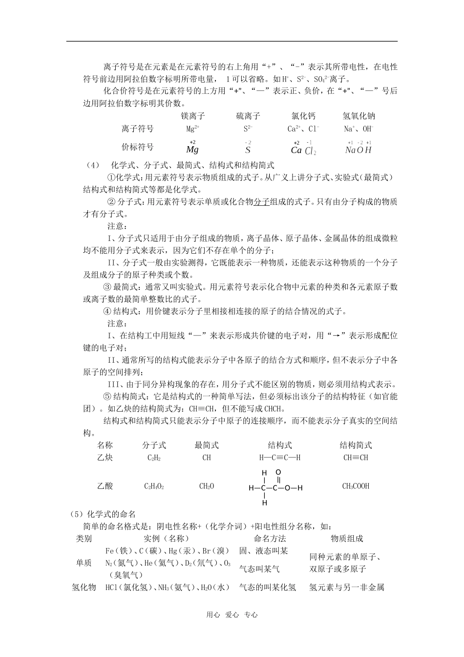 2010届高中化学高考二轮复习教案：第2讲 用语及常用计量人教版_第2页