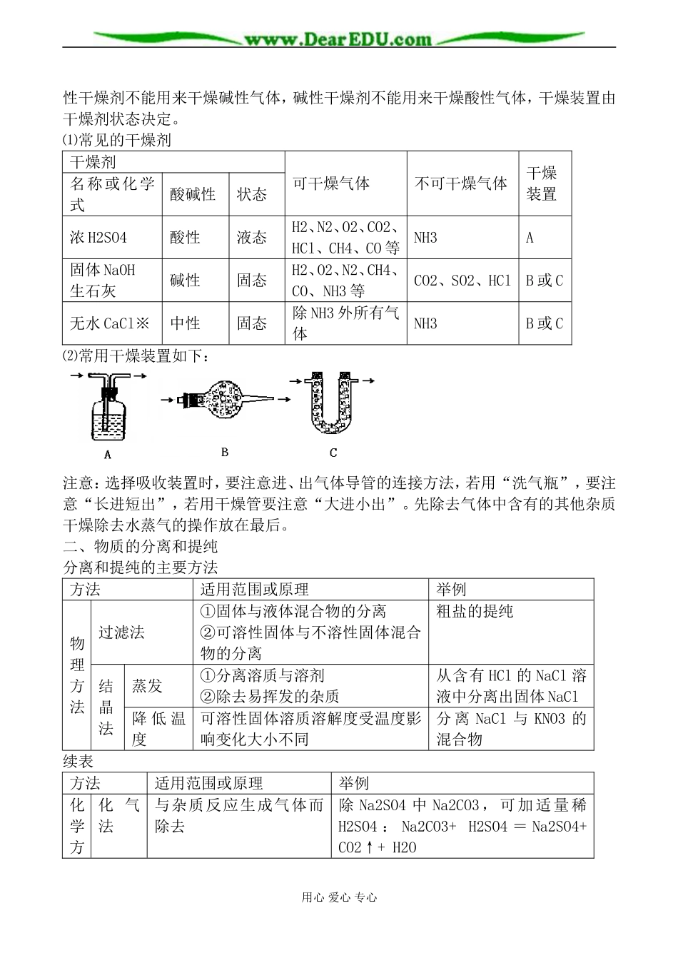 新人教版选修6高中化学物质的分离和提纯教案1_第2页