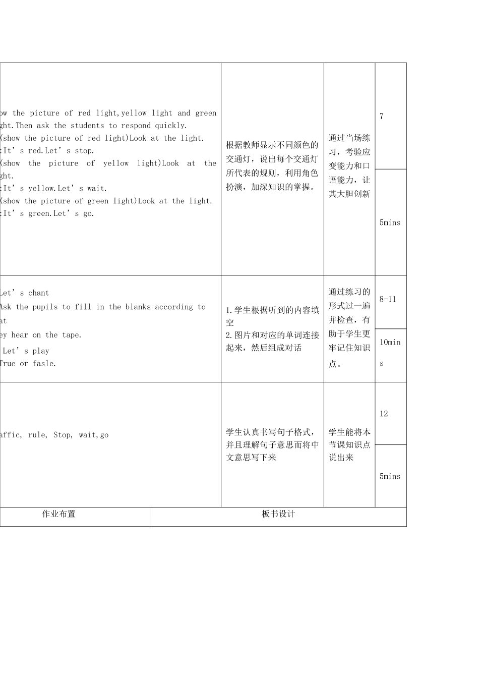 二年级英语下册 Module 3 Things around us Unit 8《Traffic rules》（第1课时）教案（新版）沪教牛津版-沪教牛津版小学二年级下册英语教案_第3页