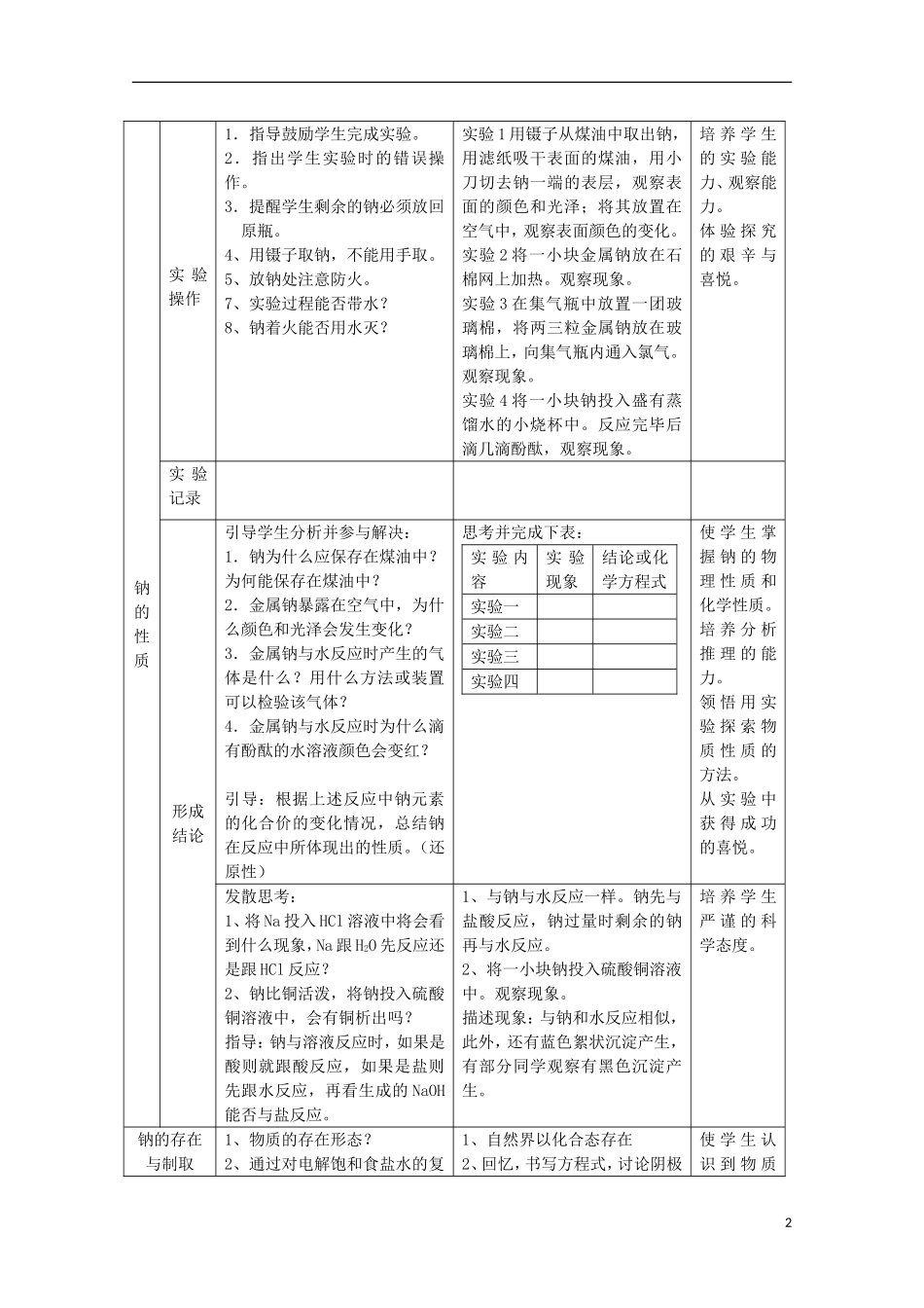 2013-2014学年高中化学 2.2.1 金属钠的性质与应用教案2 苏教版必修1_第2页