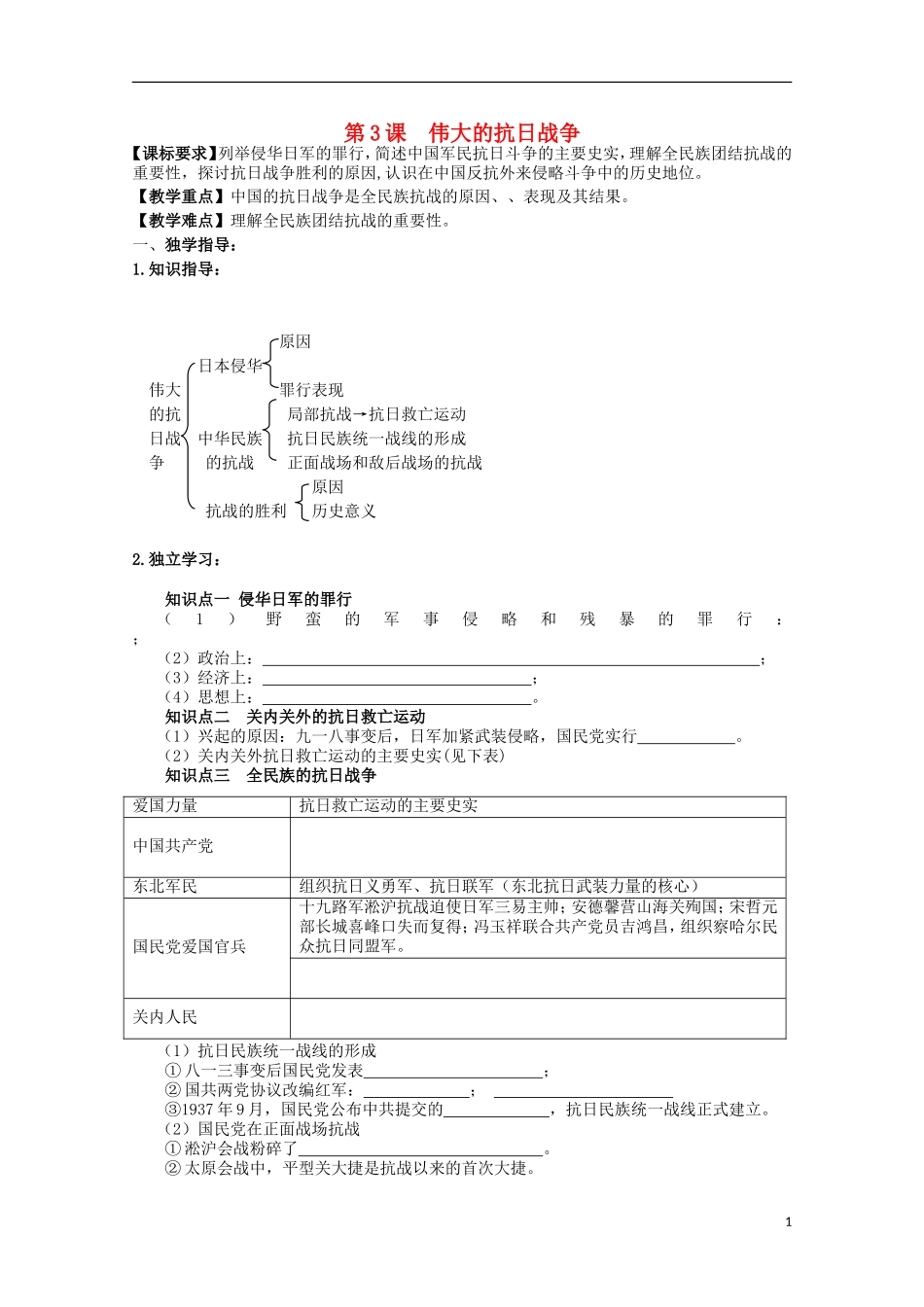 重庆市江津五中高中历史 专题二《第3课 伟大的抗日战争》复习教案 人民版必修1_第1页