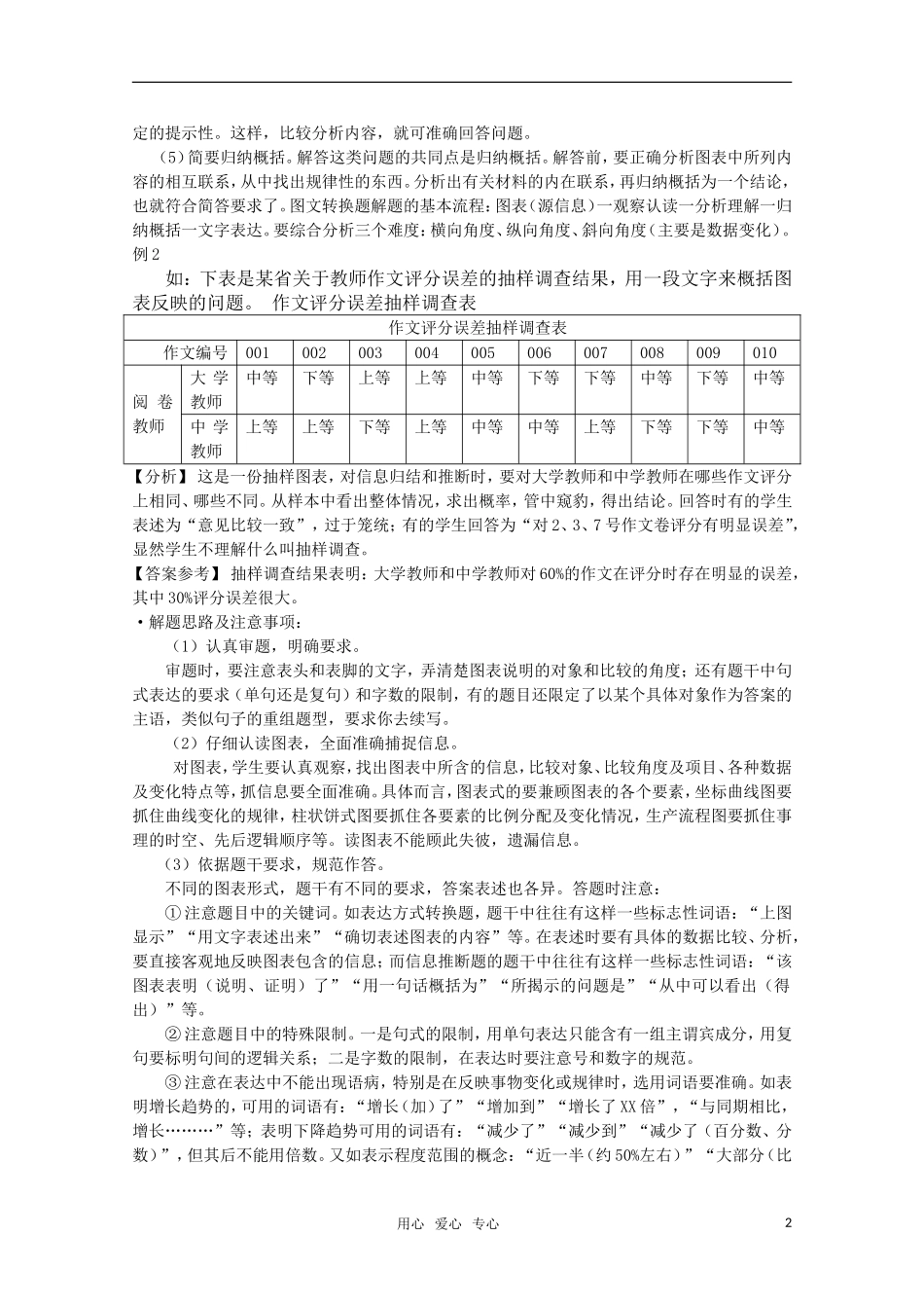 2010高考语文复习：图文转换教案 安徽卷_第2页