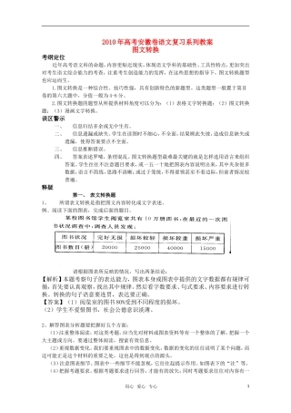 2010高考语文复习：图文转换教案 安徽卷