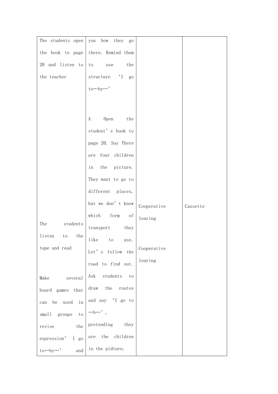 二年级英语上册 Unit 4 Going about（period4）教案 沪教牛津版-沪教牛津版小学二年级上册英语教案_第2页