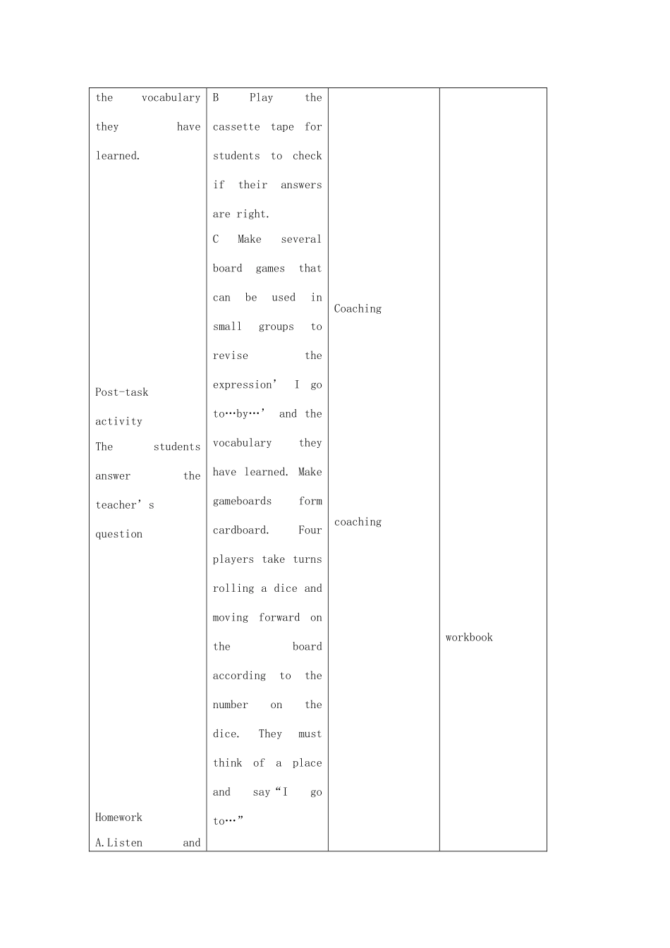 二年级英语上册 Unit 4 Going about（period4）教案 沪教牛津版-沪教牛津版小学二年级上册英语教案_第3页