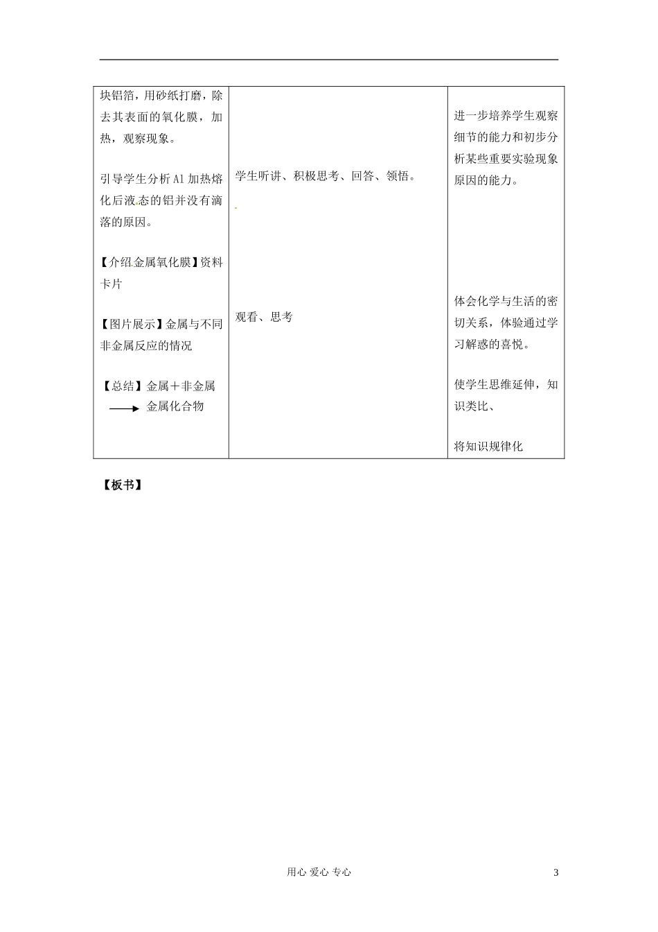云南省丽江市第一高级中学高一化学《金属的化学性质》教案_第3页