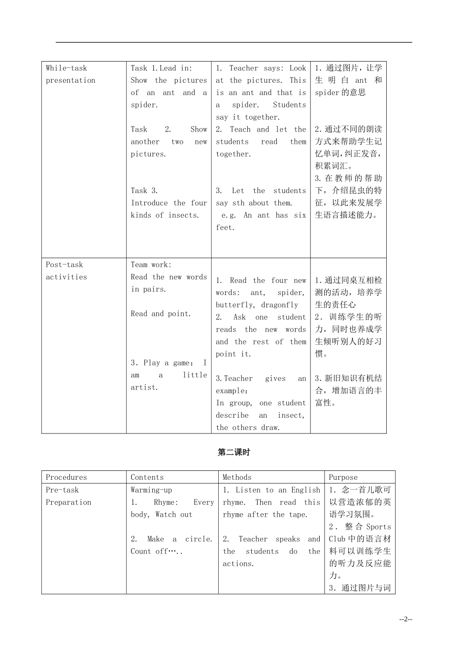 二年级英语下册 Unit 11 F1y away 1adybird(2)教案 新世纪版_第2页