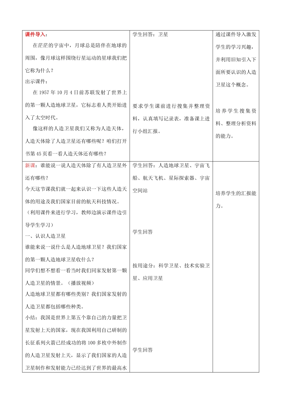 六年级科学下册 第三单元 飞行与空间技术 11 人造天体教案 首师大版-首师大版小学六年级下册自然科学教案_第2页