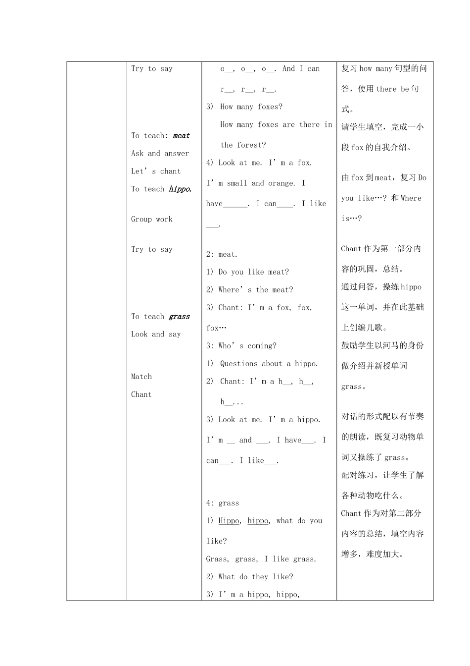 二年级英语上册 Unit 2 In the forest教案 沪教牛津版-沪教牛津版小学二年级上册英语教案_第2页