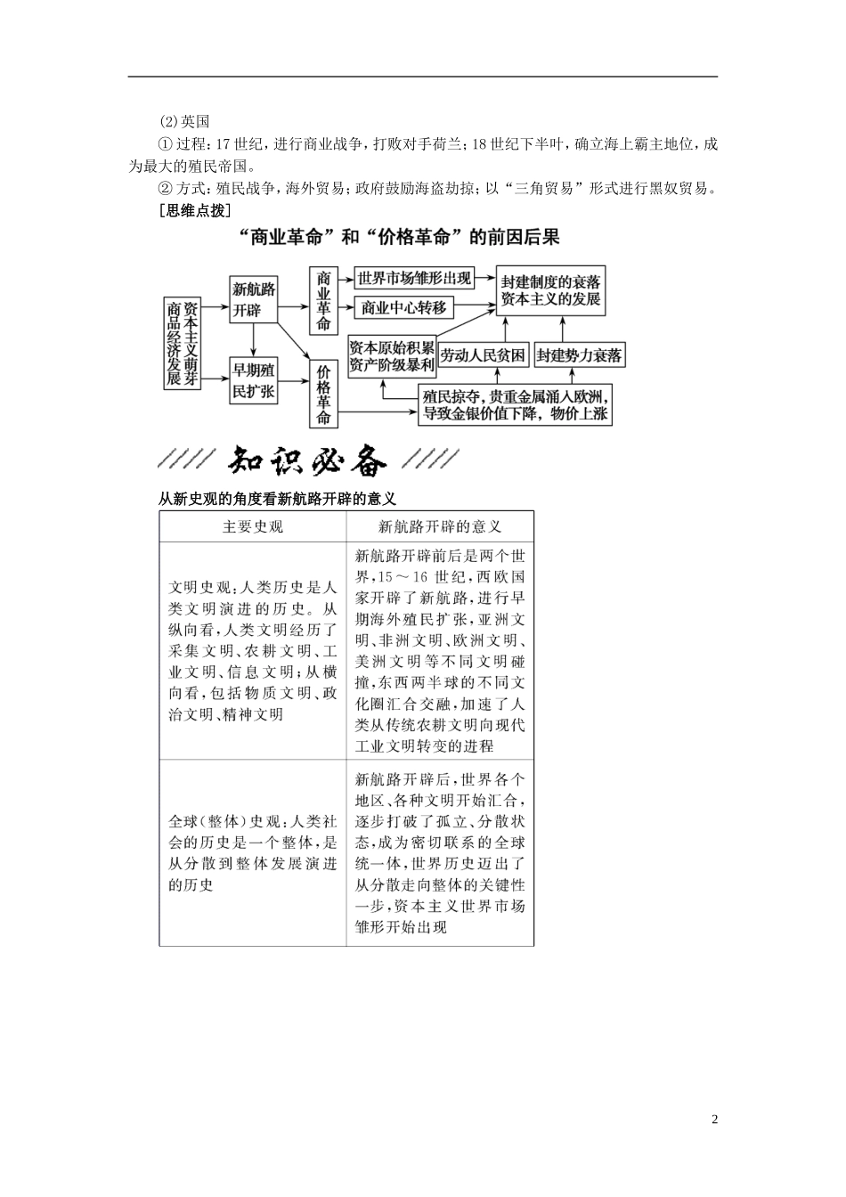 2013年高考历史二轮专题复习讲义 第12讲 资本主义世界市场的形成与发展_第2页