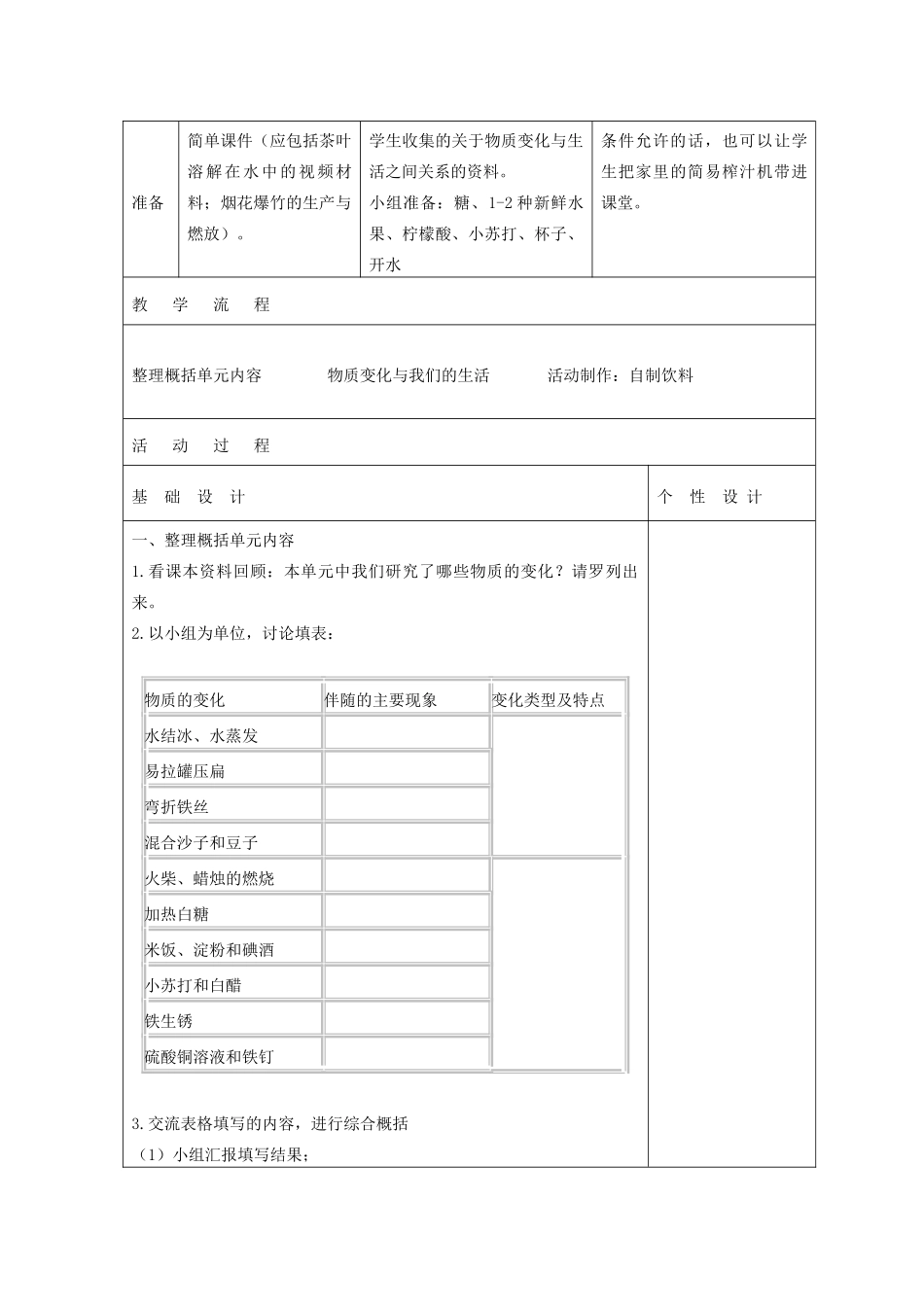 六年级科学下册 第二单元 物质的变化 8物质变化与我们教案 教科版-教科版小学六年级下册自然科学教案_第2页