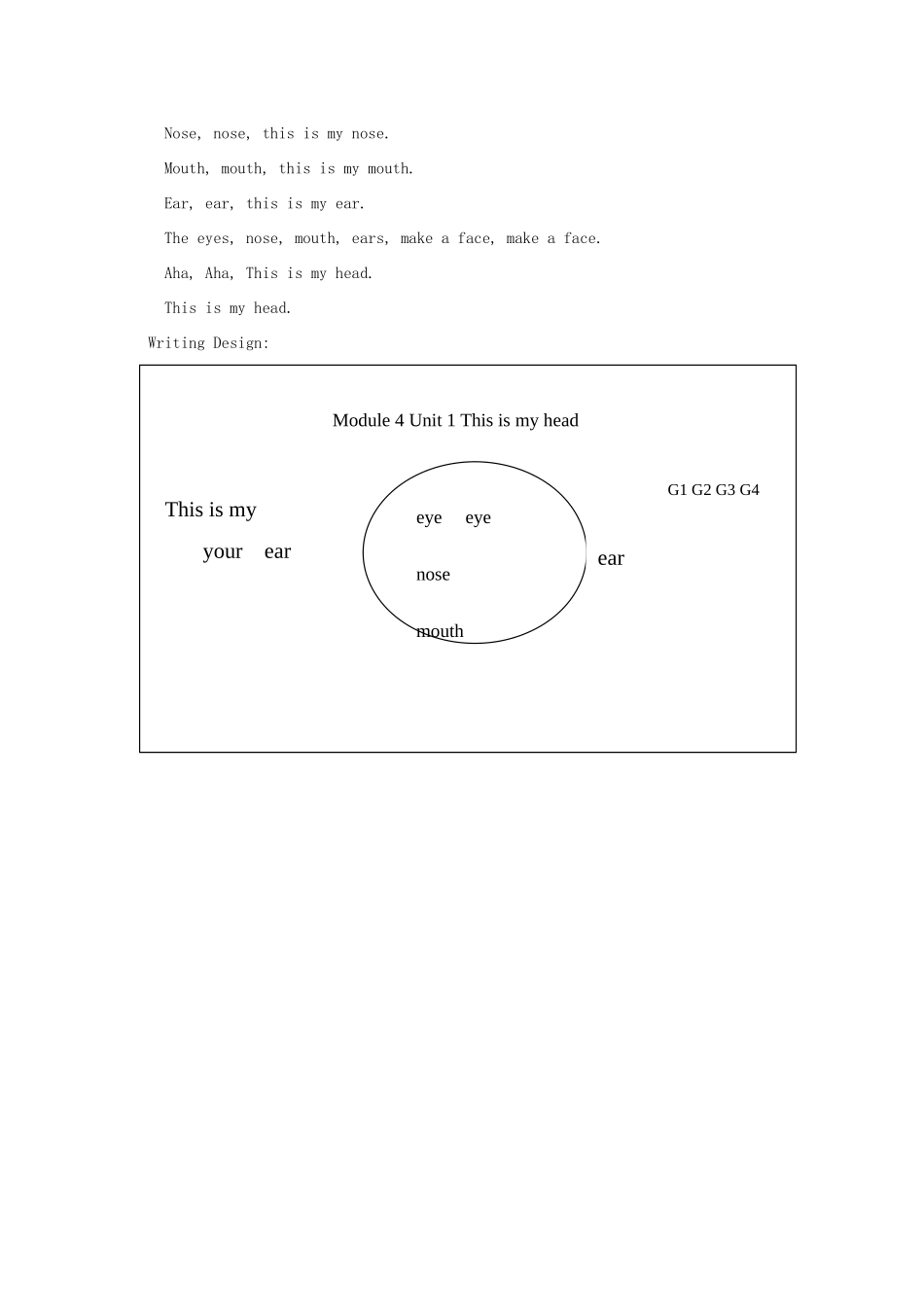 一年级英语下册 Module 4 Unit 1 This is my head教案2 外研版（一起）-外研版小学一年级下册英语教案_第3页