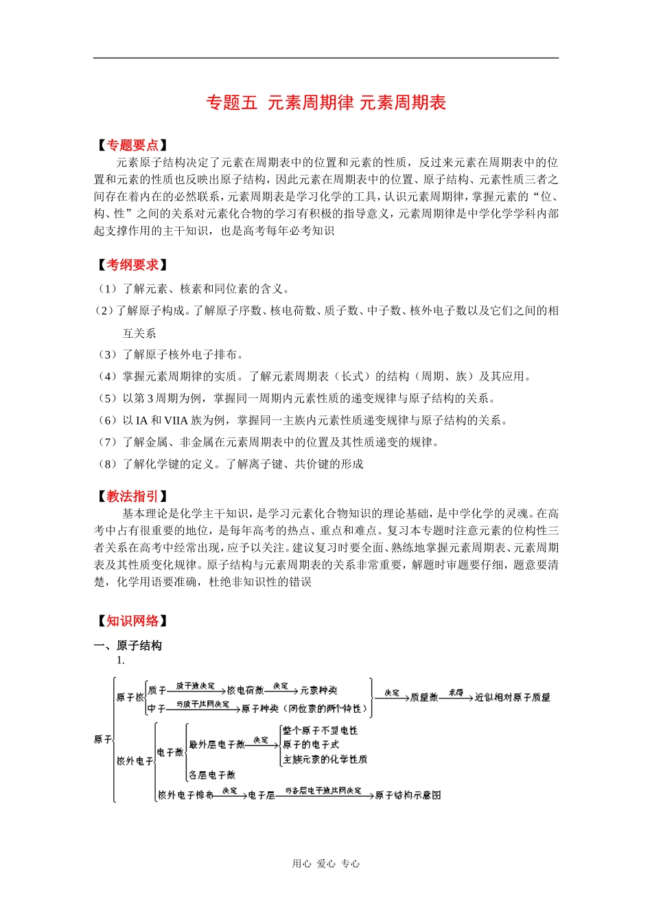 2010高中化学高考二轮复习教案：专题五《元素周期律 元素周期表》_第1页