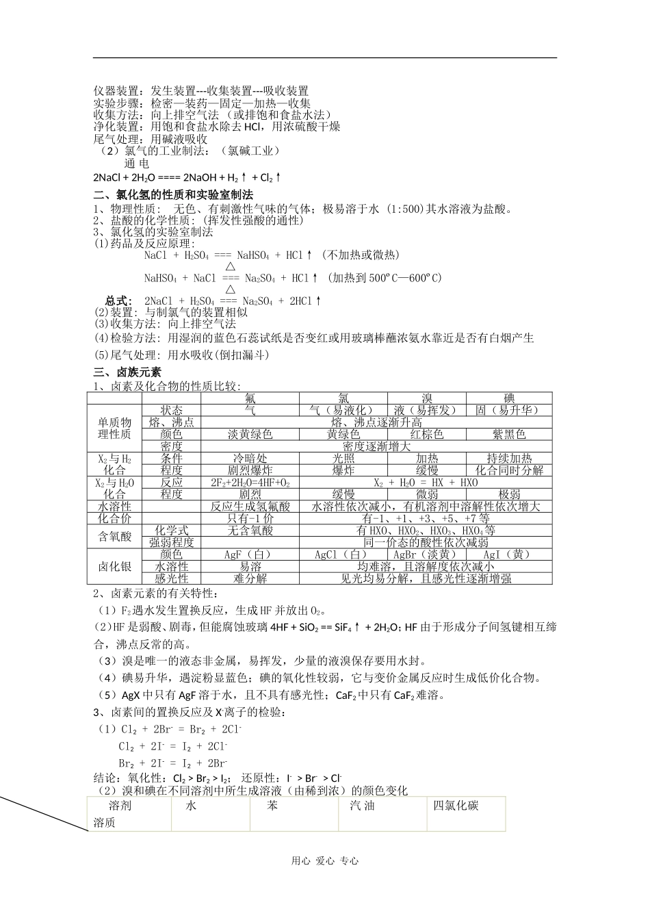 2010届高三化学高考二轮复习教案：第15课 卤族元素_第3页