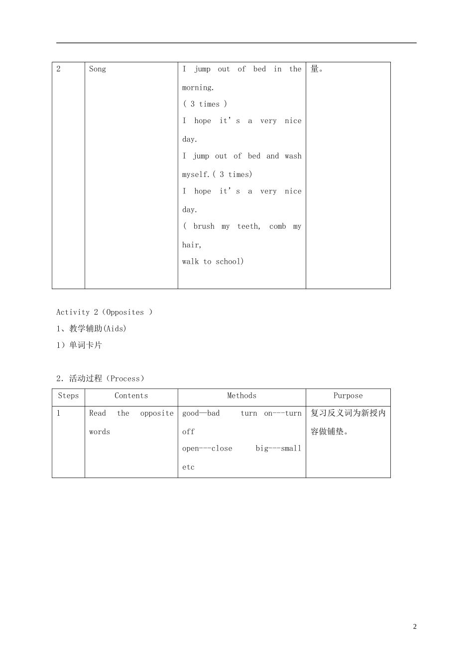 二年级英语下册 unit5 Lesson3教案 沪教牛津版_第2页
