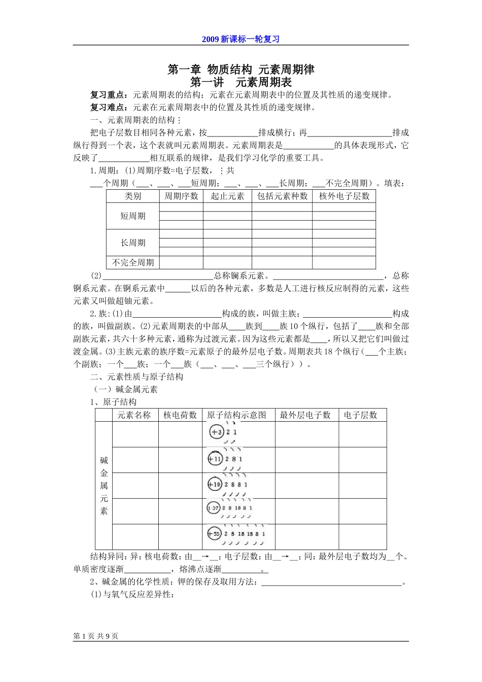 2009届高考一轮复习-必修2-物质结构第一讲元素周期表_第1页