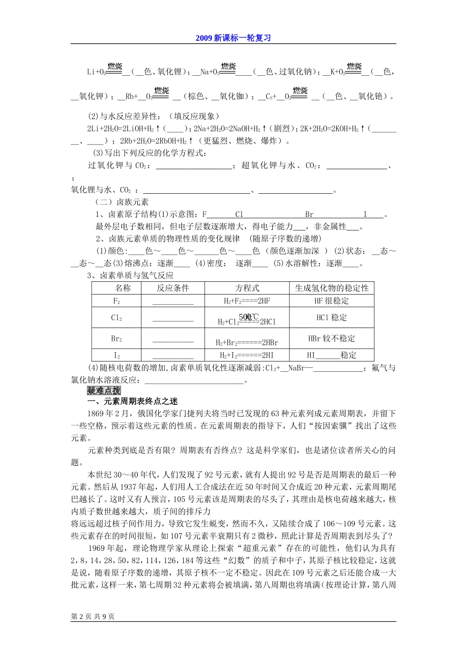 2009届高考一轮复习-必修2-物质结构第一讲元素周期表_第2页