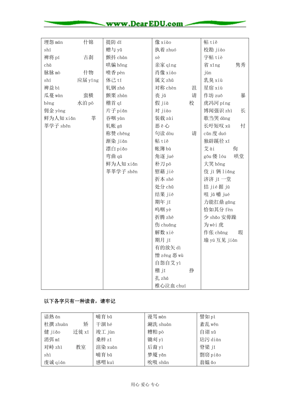 09届高三语文专题复习讲义精编总集(共12个专题)_第2页