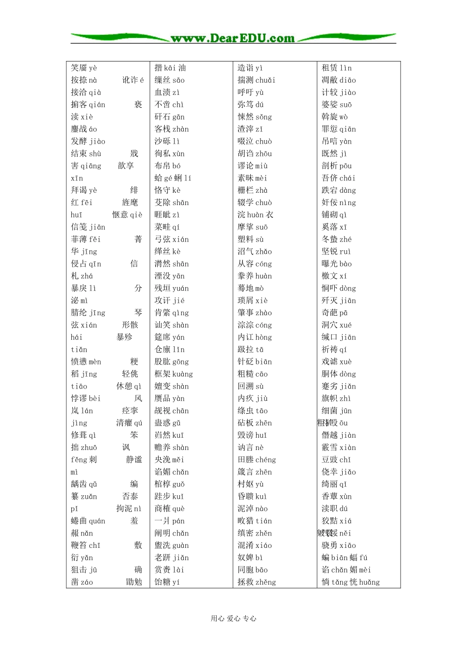 09届高三语文专题复习讲义精编总集(共12个专题)_第3页