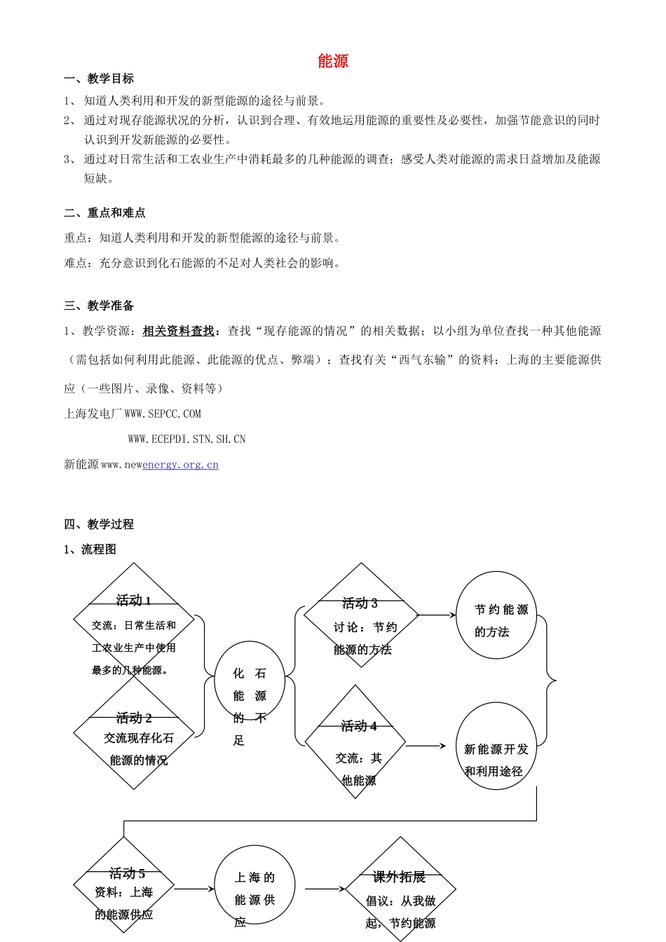 六年级科学下册 第5章 能与能源 5.4 能源教案设计 牛津上海版-牛津上海版小学六年级下册自然科学教案_第1页