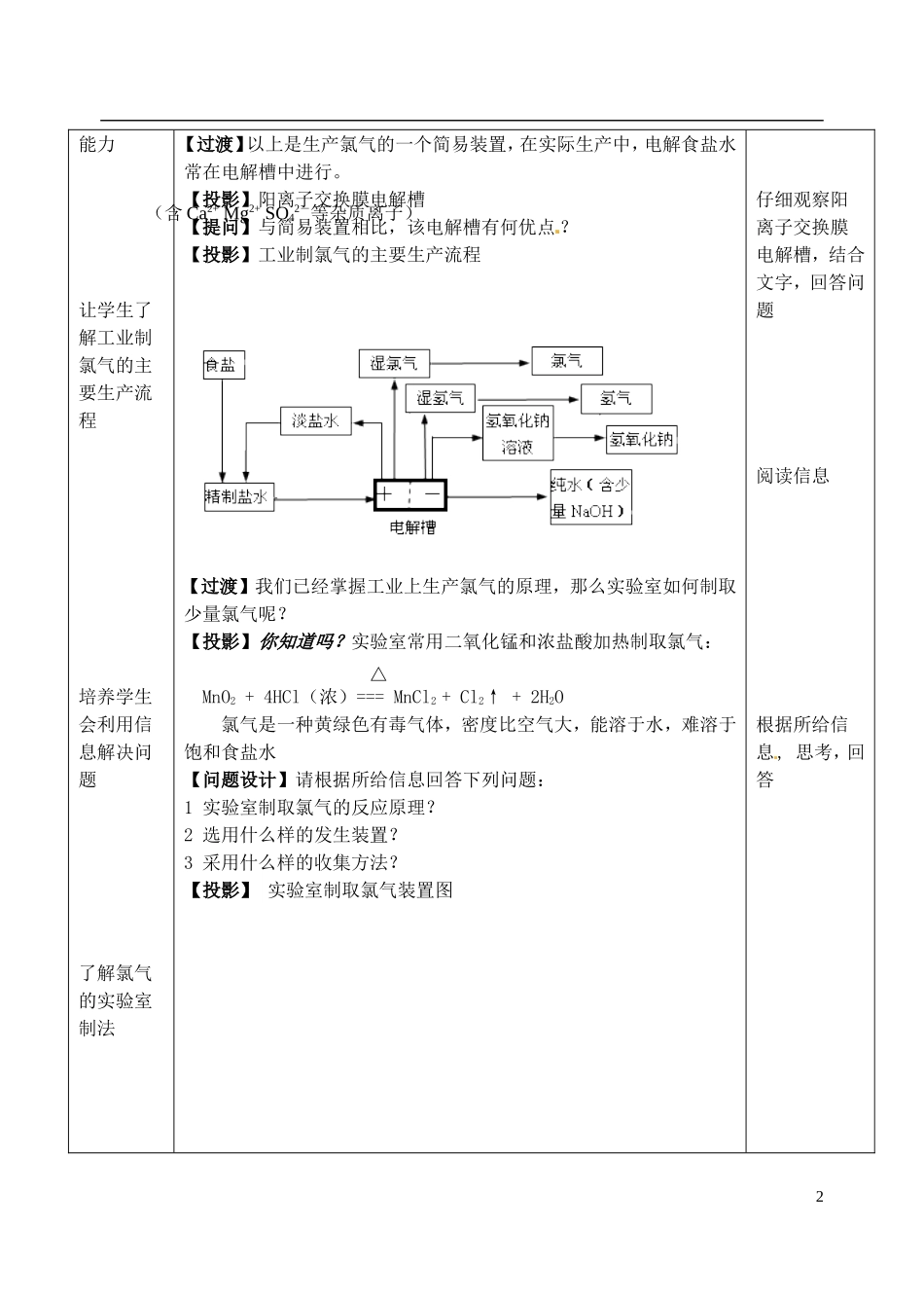 浙江省义乌市第三中学高中化学 14氯气的生产原理教学设计 新人教版必修1_第2页