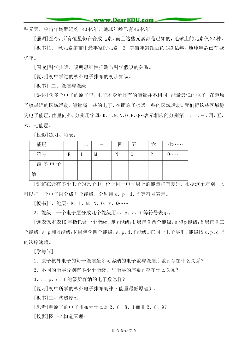 新人教版高中化学选修3原子结构 第1课时_第2页