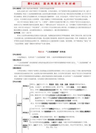 2009年高考历史总复习-中国近现代史复习教案--教师用--第十二单元 国共两党的十年对峙