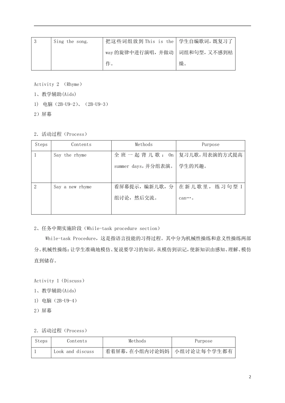 二年级英语下册 unit9 Lesson3教案 沪教牛津版_第2页