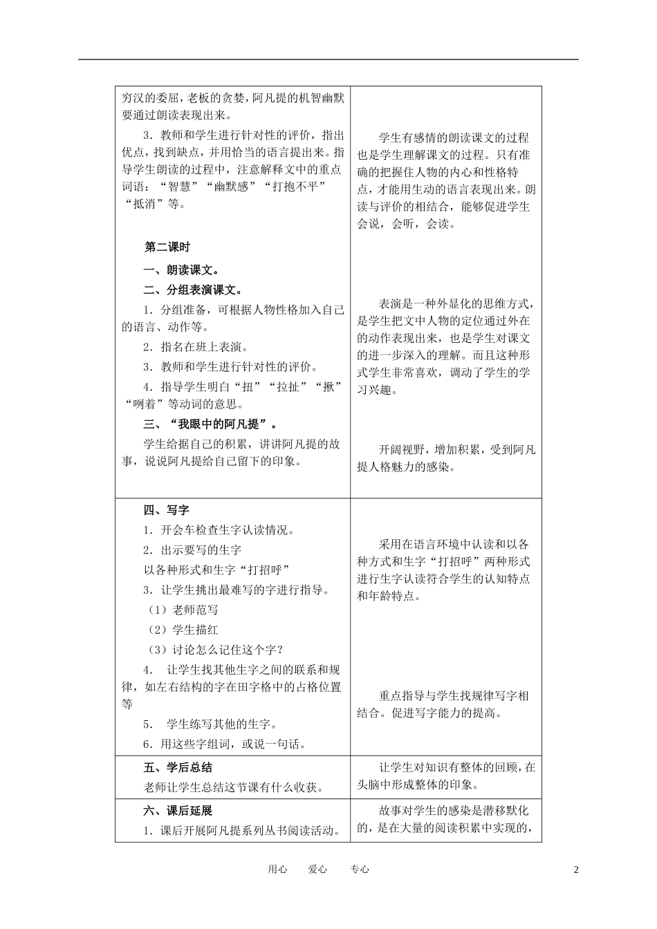 二年级语文下册 铜板的响声 1教案 冀教版_第2页