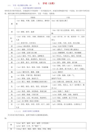 2013高考语文 抢占高分速成宝典1 字词（分类）