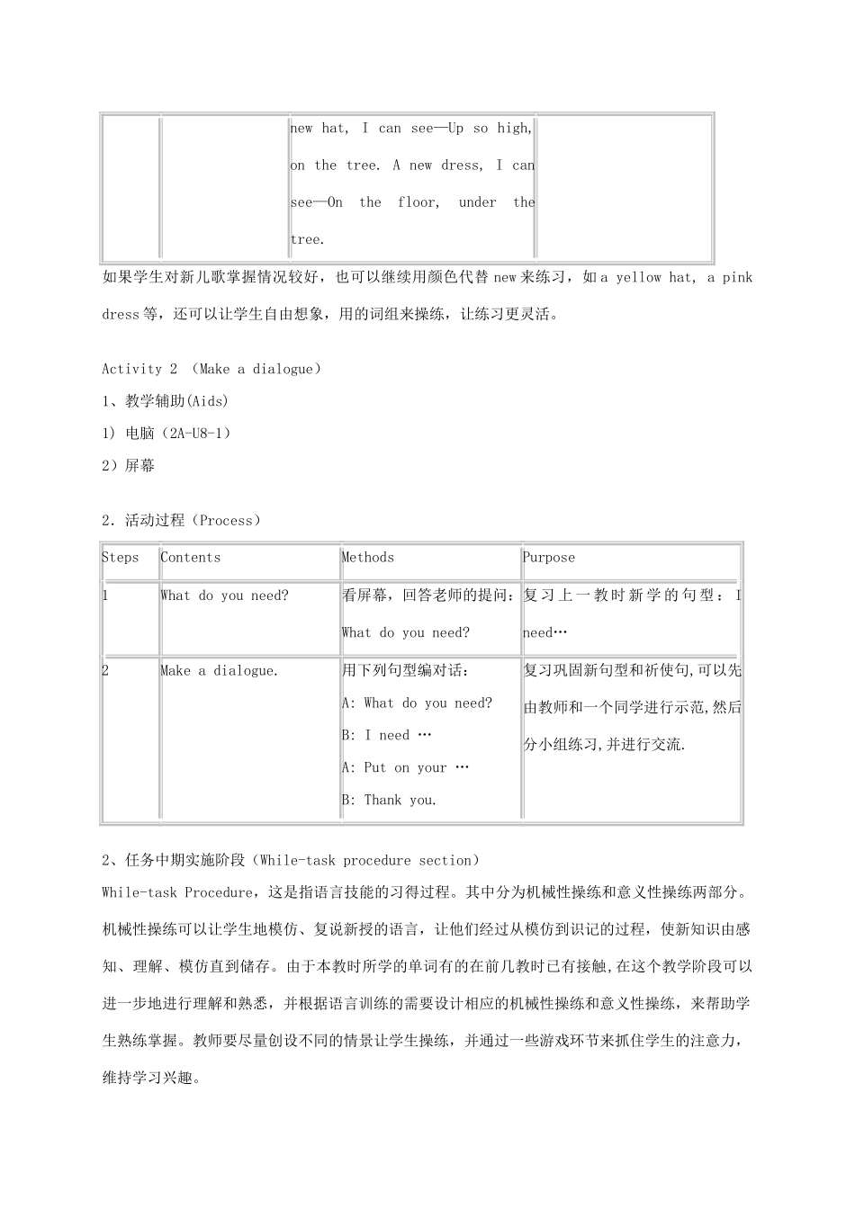 二年级英语上册 Unit 8 Clothes 3教案 沪教牛津版_第2页