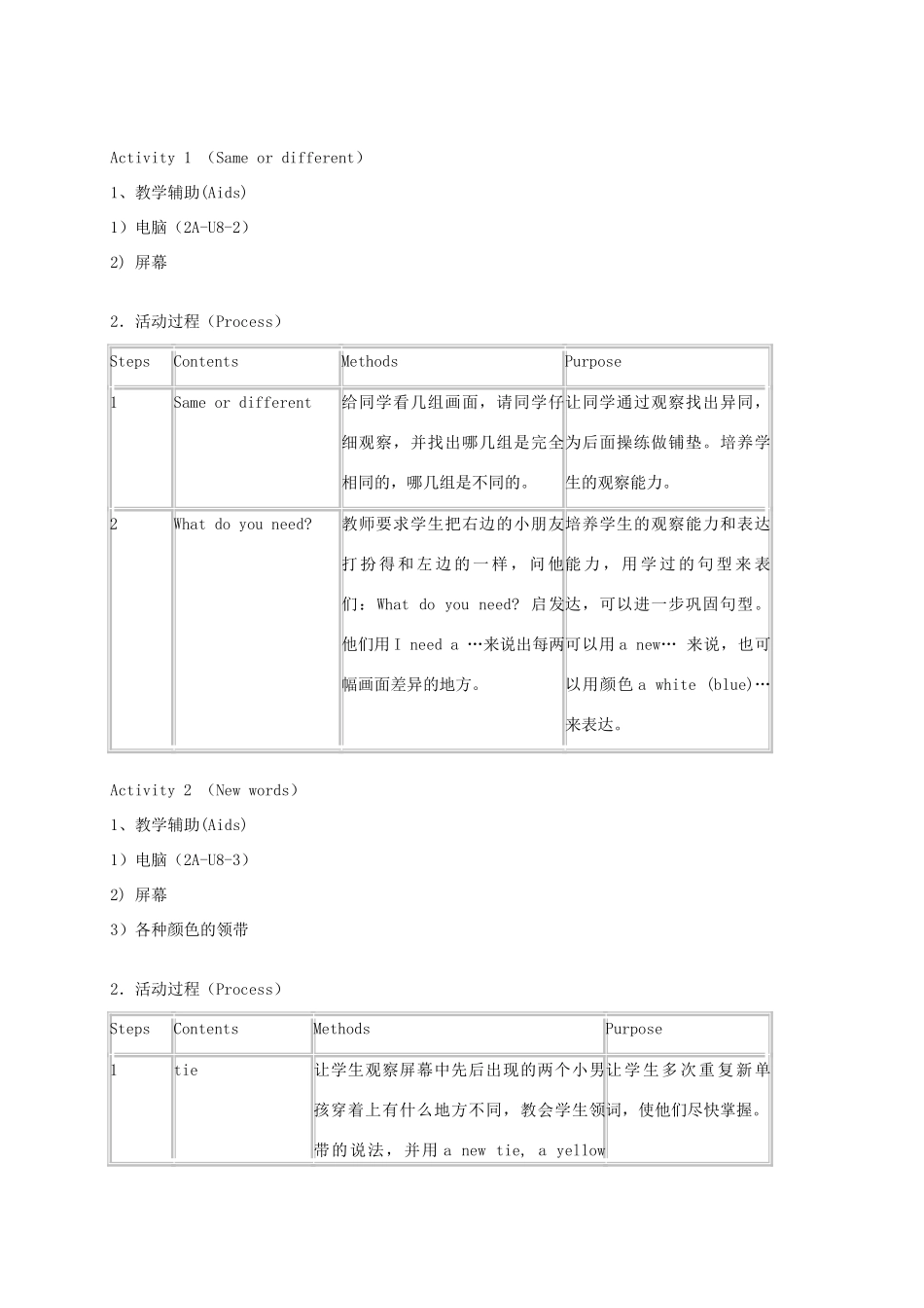 二年级英语上册 Unit 8 Clothes 3教案 沪教牛津版_第3页
