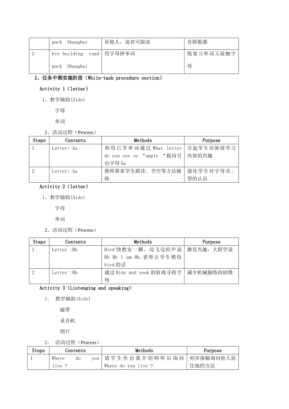 二年级英语上册 Unit1 Where I live（4）教案 沪教牛津版_第2页