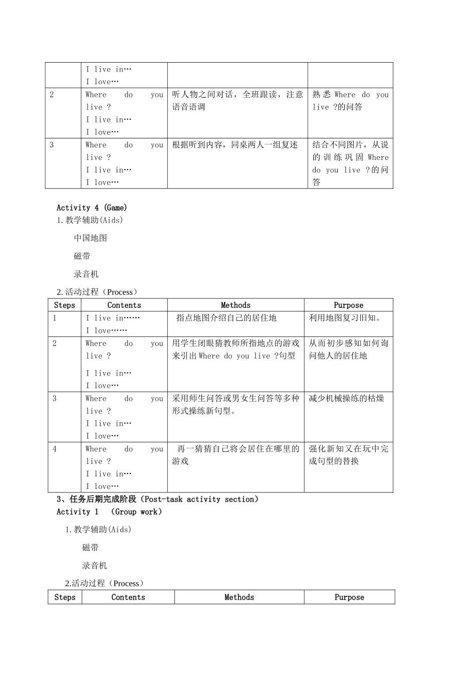 二年级英语上册 Unit1 Where I live（4）教案 沪教牛津版_第3页