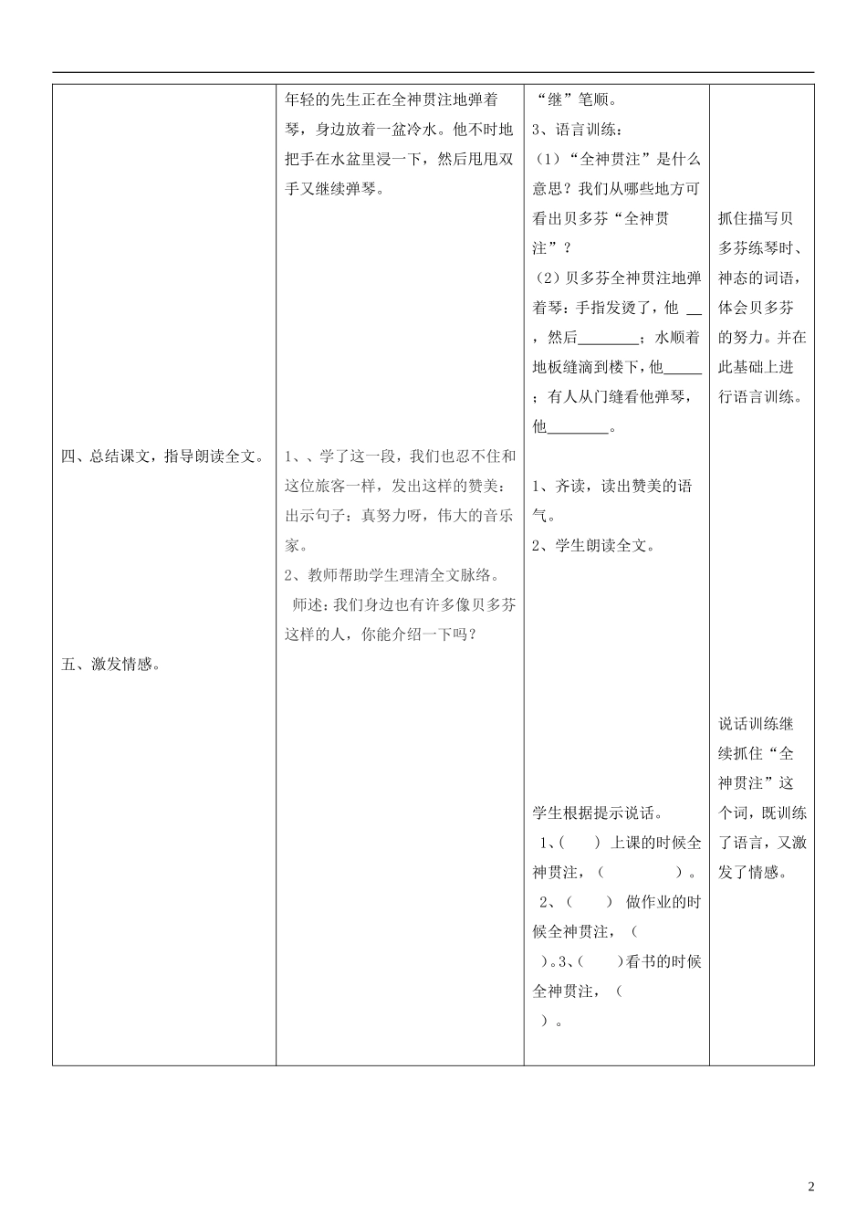 二年级语文上册 发烫的手指教案 沪教版_第2页